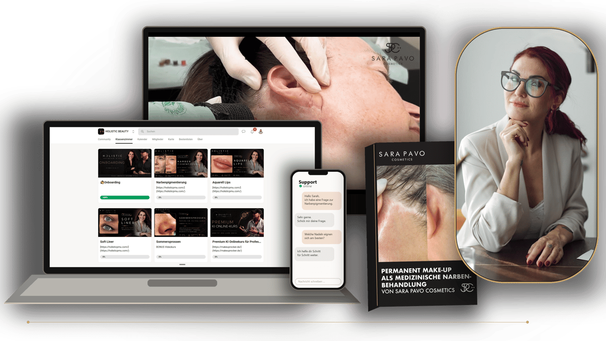 Holistic PMU Videokurse auf digitalen Geräten