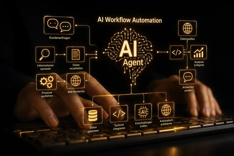 KI-Automatisierung