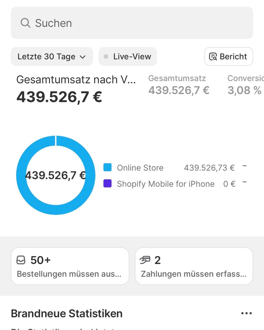 Shopify-Dashboard mit 439.526,7 Euro Gesamtumsatz