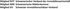 Mitglied SVIT Schweizerischer Verband der Immobilienwirtschaft, Mitglied SMK Maklerkammer und Mitglied SIV Schätzer-Verband.