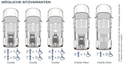 Caddy mit Heckausschnitt – Grafik 2