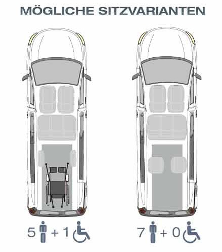 Hyundai STARIA mit Heckausschnitt – Grafik 1