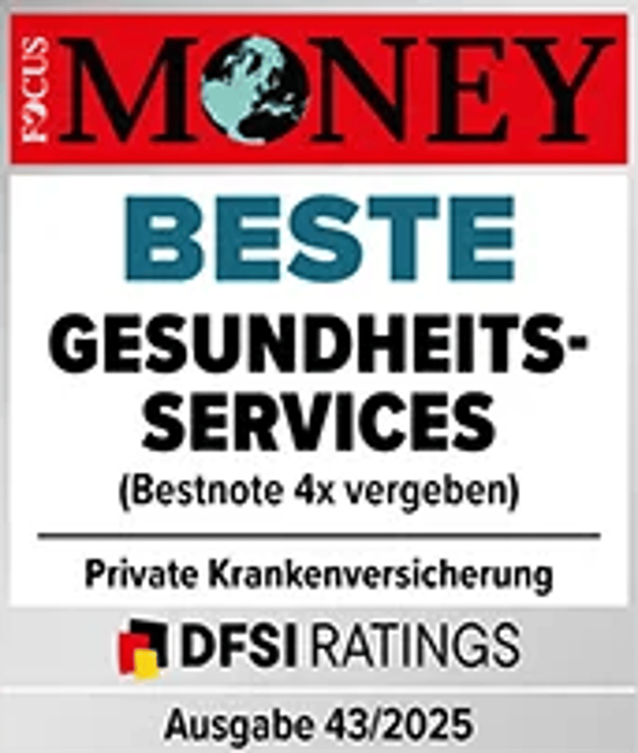 Focus Money – Beste Gesundheitsservices