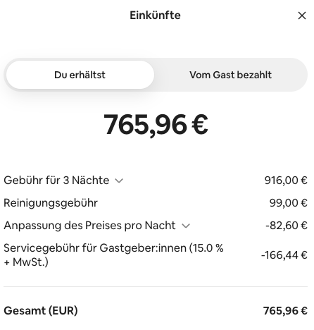 Echte Airbnb-Einkünfte