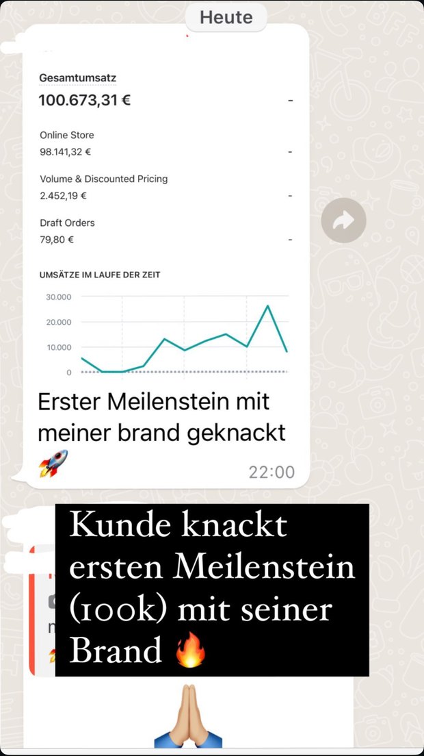 Kundenergebnis 100.673,31 €