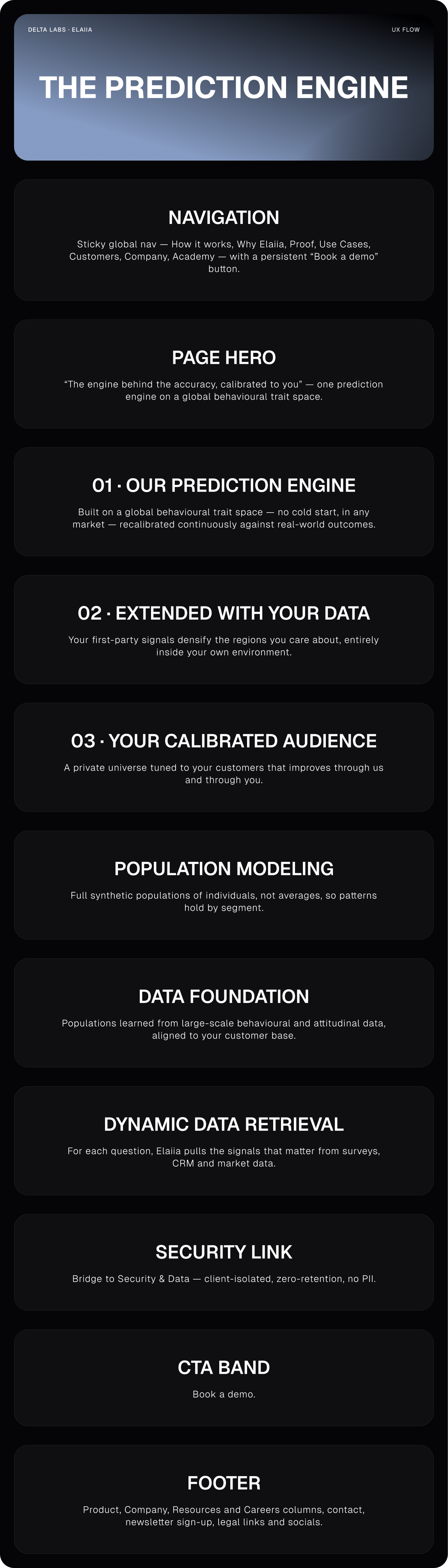 The Prediction Engine