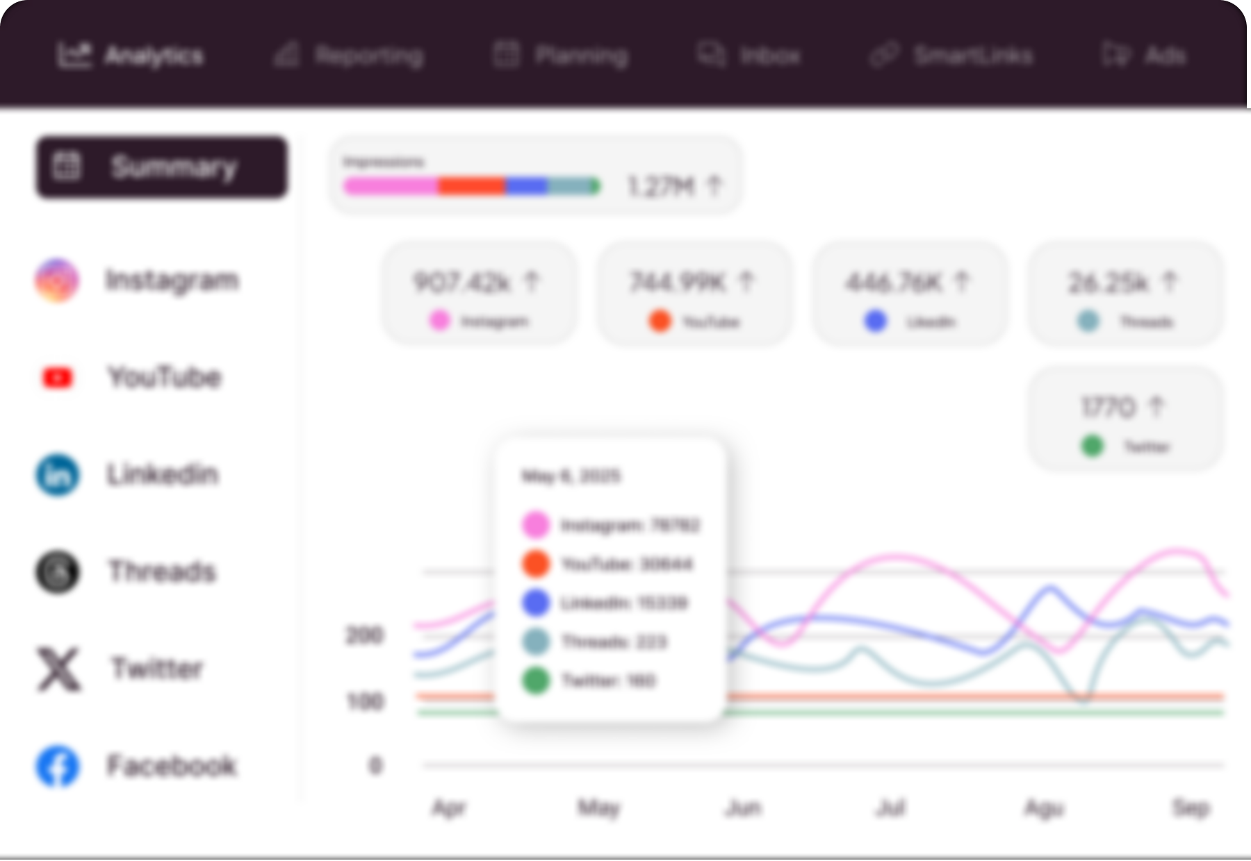 metricool-home-analitica_blurred.webp