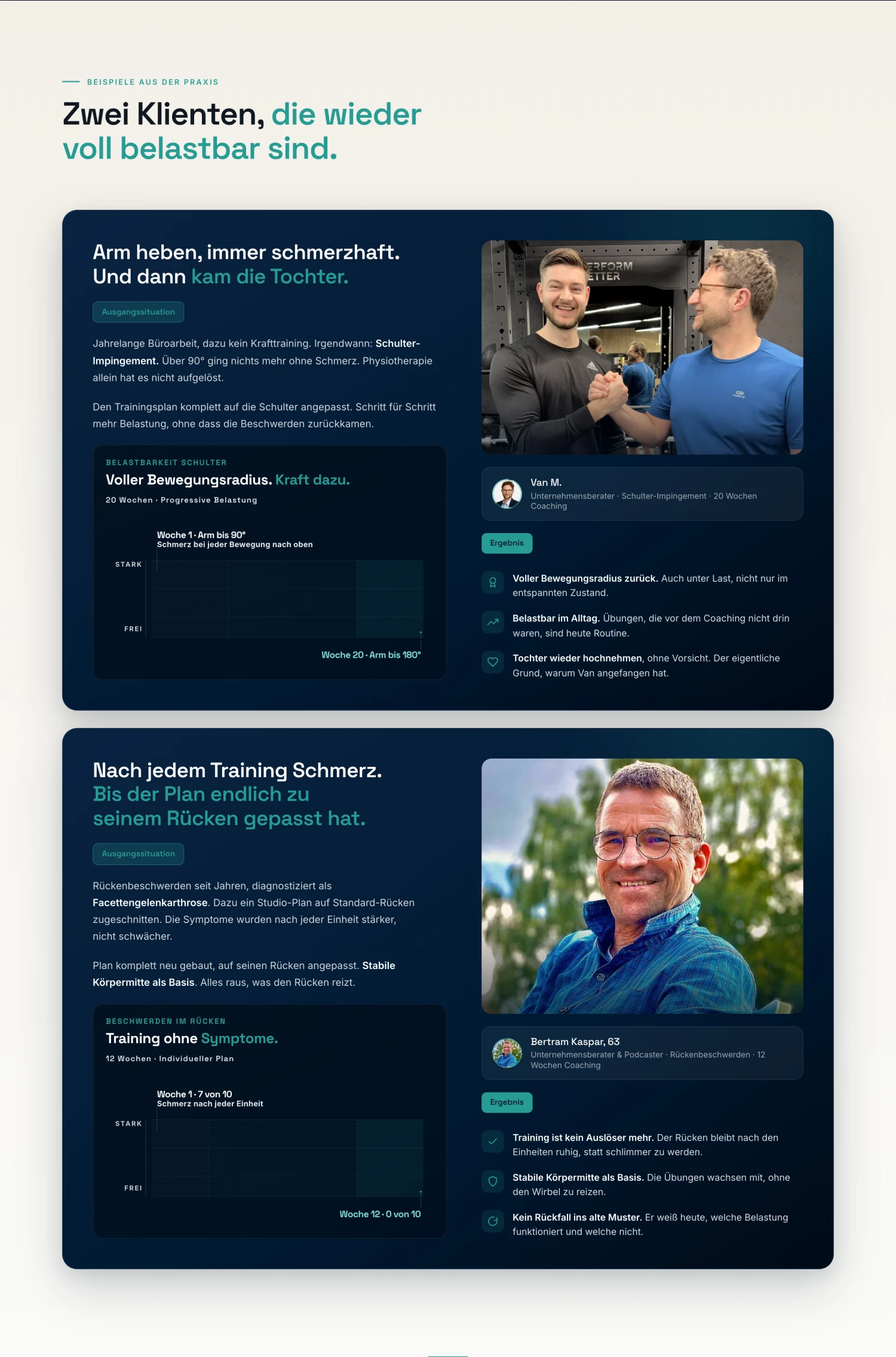 NG Fitness Klienten-Ergebnisse auf der Website