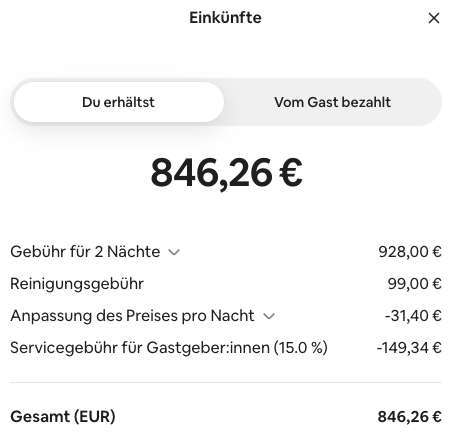 Echte Airbnb-Einkünfte