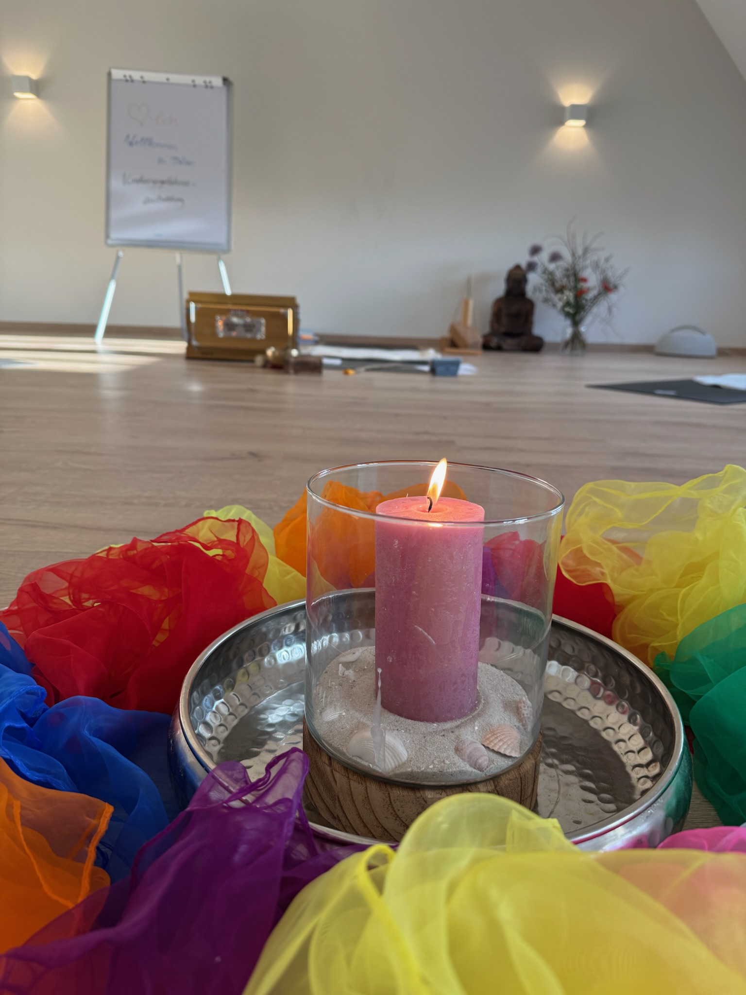 Arbeit in Kleingruppen