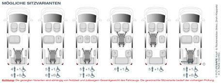 Kia PV5 mit Heckausschnitt vollelektrisch – Grafik 2