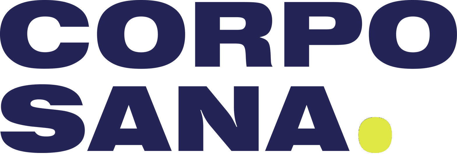 CorpoSana Physiotherapie