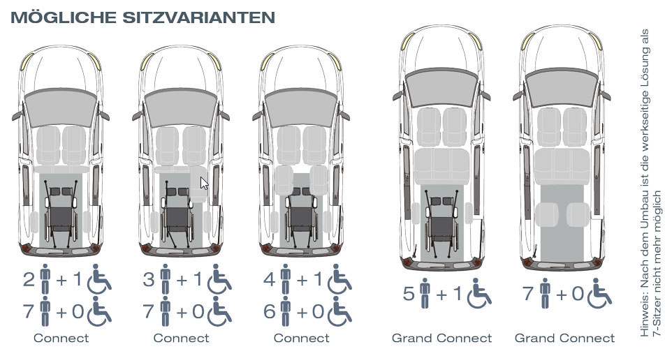 Ford Tourneo Connect mit Heckausschnitt – Grafik 2