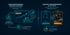 Infografik zu Amazon Gebotsstrategien, Budgetallokation und A/B-Tests für kreative Anzeigenformate zur ROAS-Optimierung.