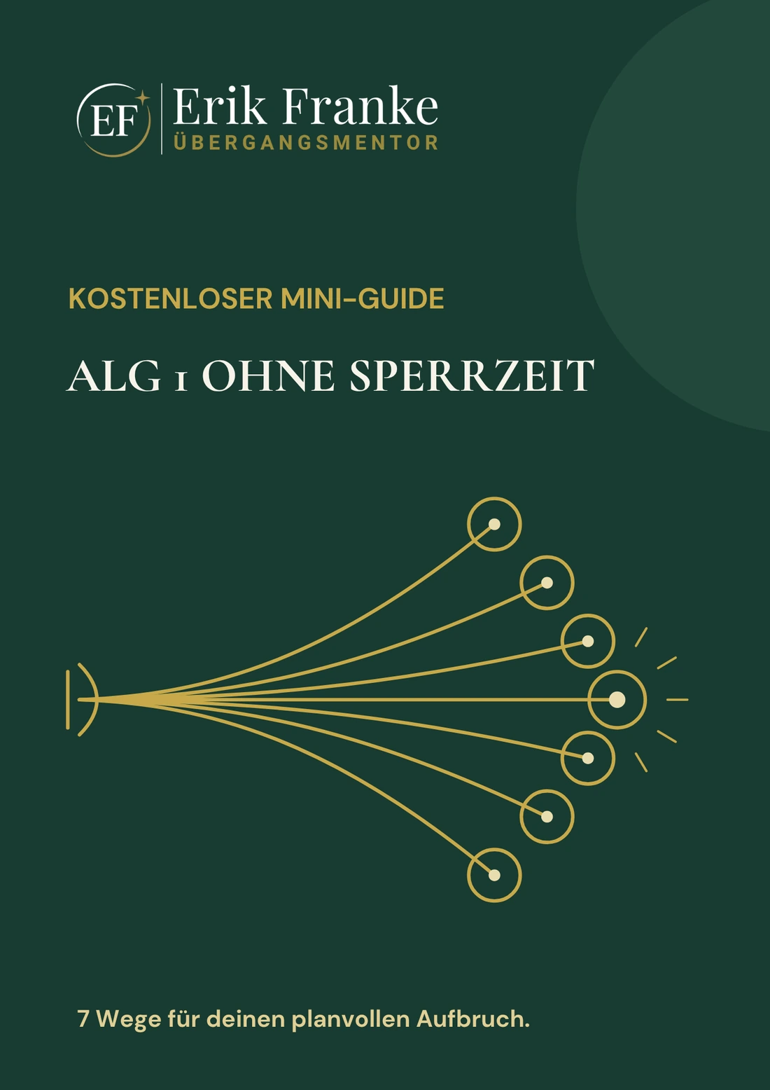 Titelseite des kostenlosen Mini-Guides ‚ALG 1 ohne Sperrzeit – 7 Wege‘ von Erik Franke