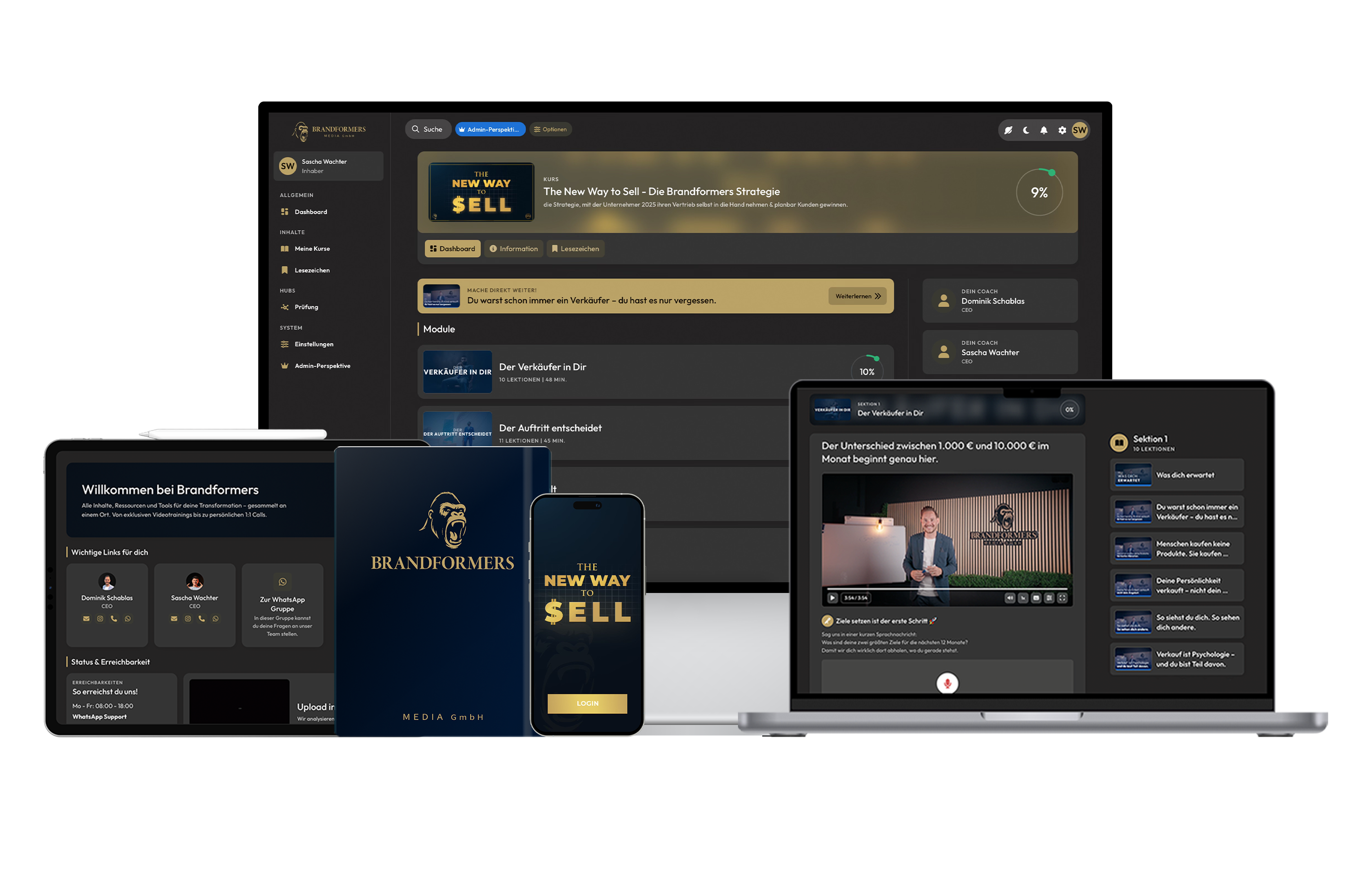 Brandformers Geräte-Mockup