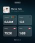 Zusammenfassung für Marco Tolo: Künstler, Songwriter, Produzent mit 633M Streams, 173 Credits, 752K Videos und 1.6B Views.