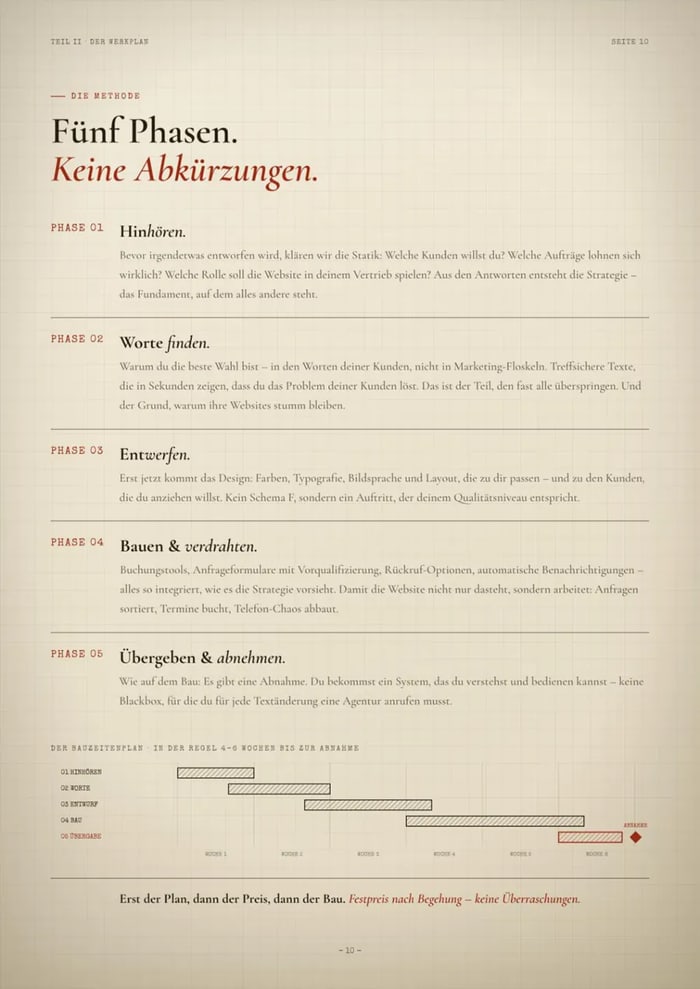 Innenseite des Reports „Der Website-Bauplan“
