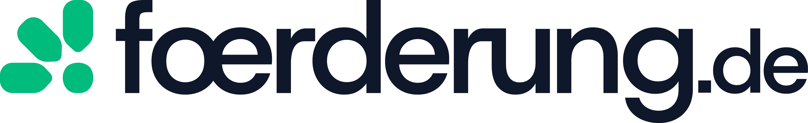 foerderung.de