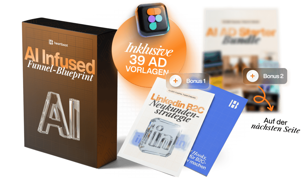 Der AI Infused Funnel-Blueprint