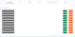 google search console klicks position tabelle