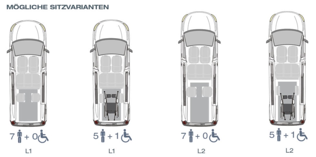 Toyota Proace mit Heckausschnitt – Grafik 1