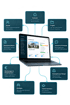 Foundation Energieberater Dashboard