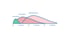Diagramm des Wundheilungsverlaufs: Exsudation (grün), Granulation (rot), Epithelisierung (rosa) über 3 Wochen.