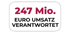 247 Mio. EURO UMSATZ VERANTWORTET
