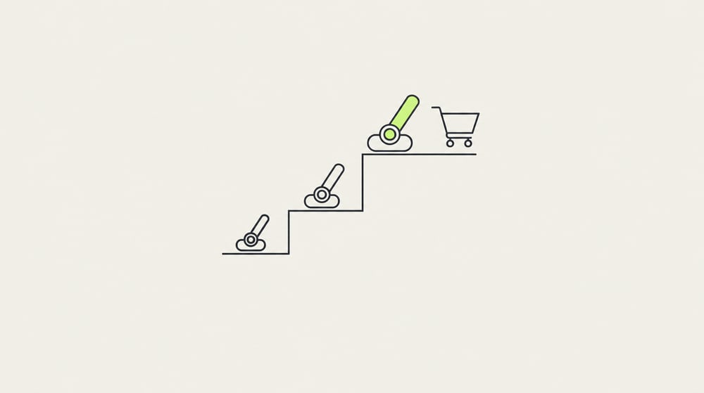 Illustration: drei Stufen mit immer größeren Hebeln, der oberste in Lime umgelegt, daneben ein Einkaufswagen