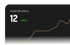 Statistik-Dashboard zeigt "Anzahl Abschlüsse: 12" mit einem Anstieg von 317 % und einer aufsteigenden Trendlinie.