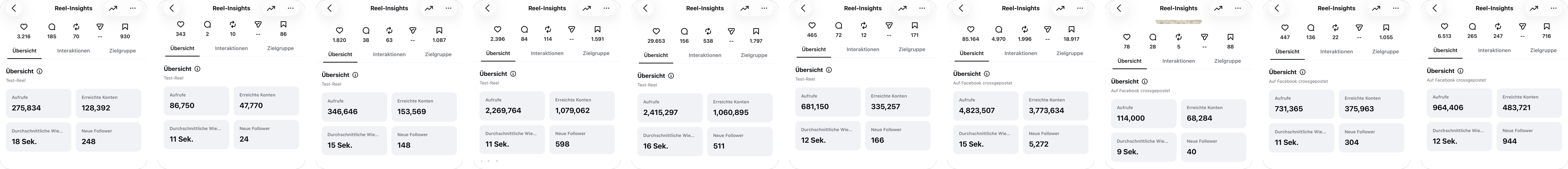 Reel-Insights Screenshots mit Aufrufen, erreichten Konten und neuen Followern