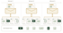 Prozessdiagramm für E-Mail-Marketing und Social Media Retargeting über drei Monate hinweg.