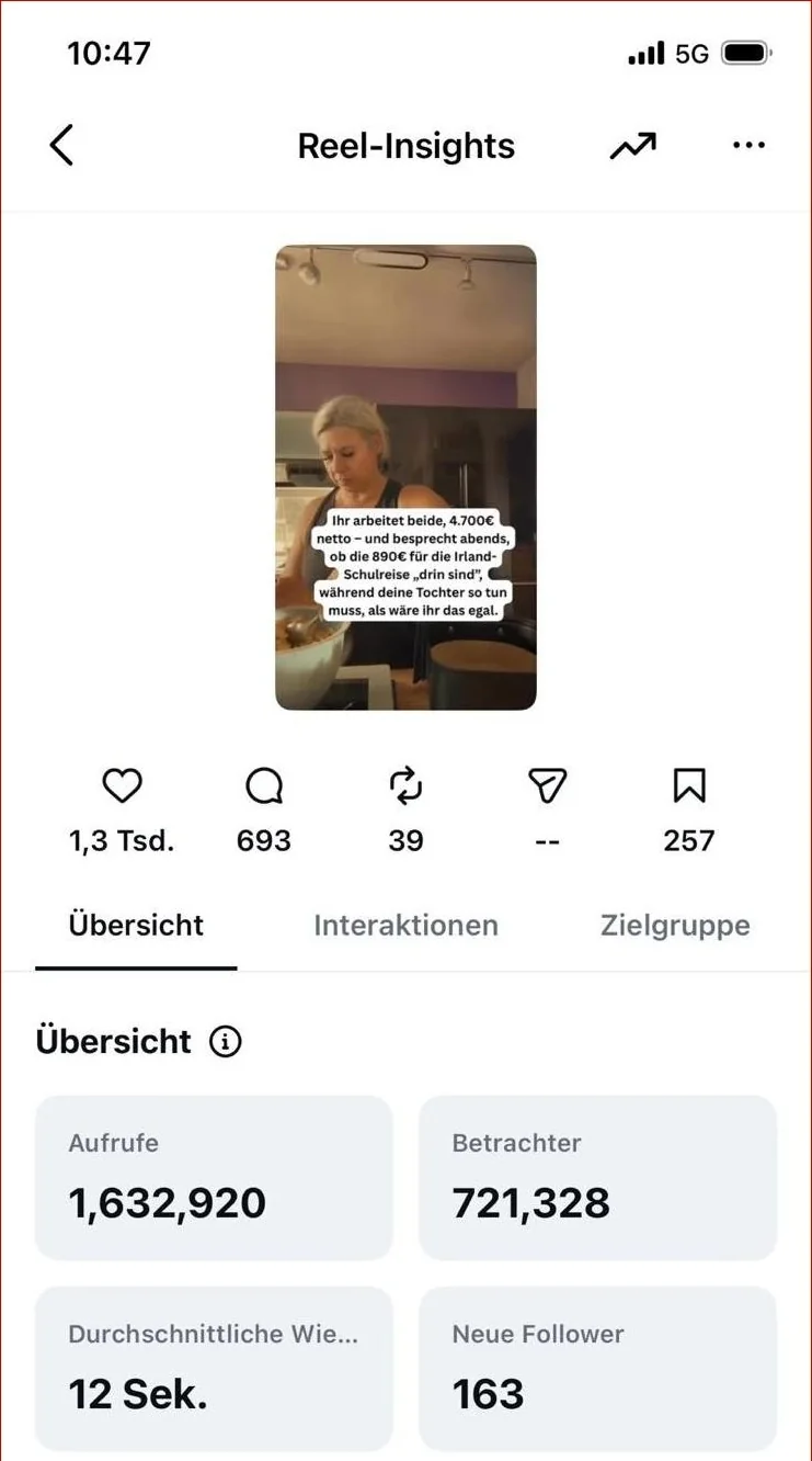 Analytics zum viralen Reel von Michaela