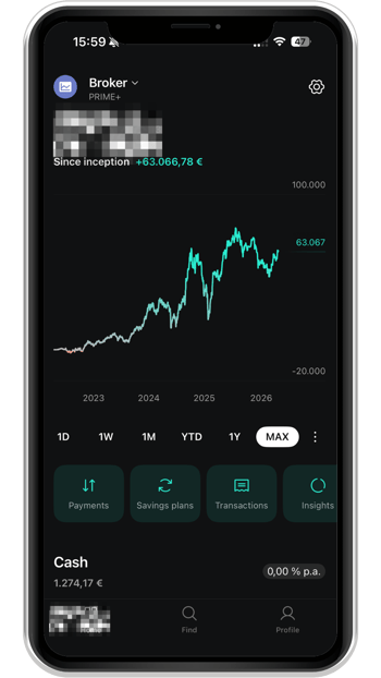 Portfolio-Wertentwicklung von Mara, Screenshot aus dem Investor Hub