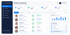 Bewerber-Dashboard von ExpertenAngler: qualifizierte Kandidaten mit Match-Score