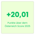 Storyblok liegt 20,01 Punkte über dem österreichischen Marktdurchschnitt 2024. Employee Experience Champion, herausragender Arbeitgeber IT, Wien, Österreich.
