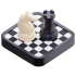 Standort-Strategien