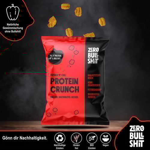 Food Produktfotografie