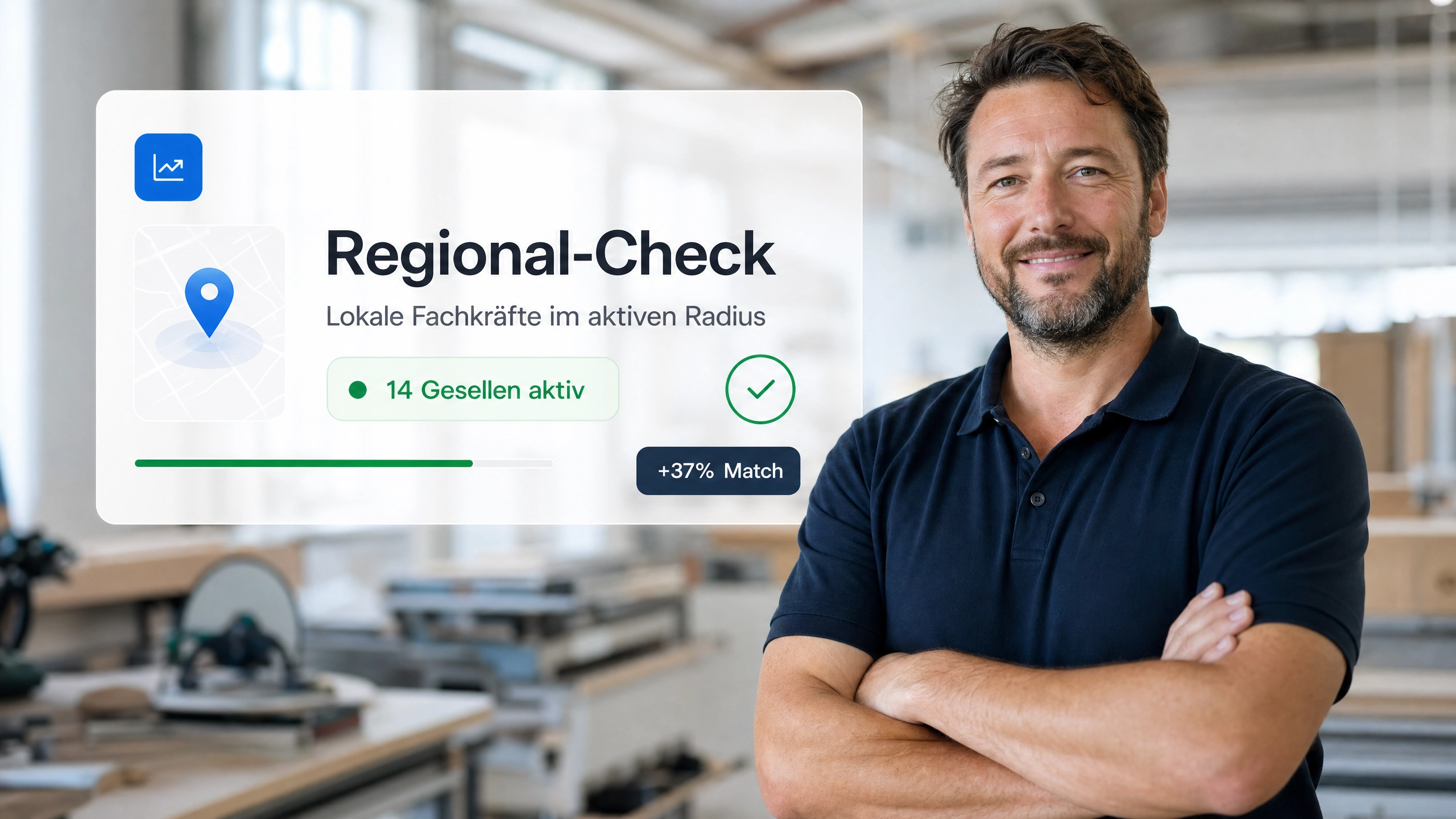 Candidate Flow® Talent-Radar™