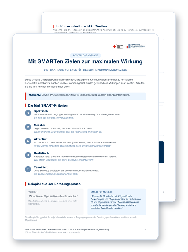 Mit SMARTen Zielen zur maximalen Wirkung