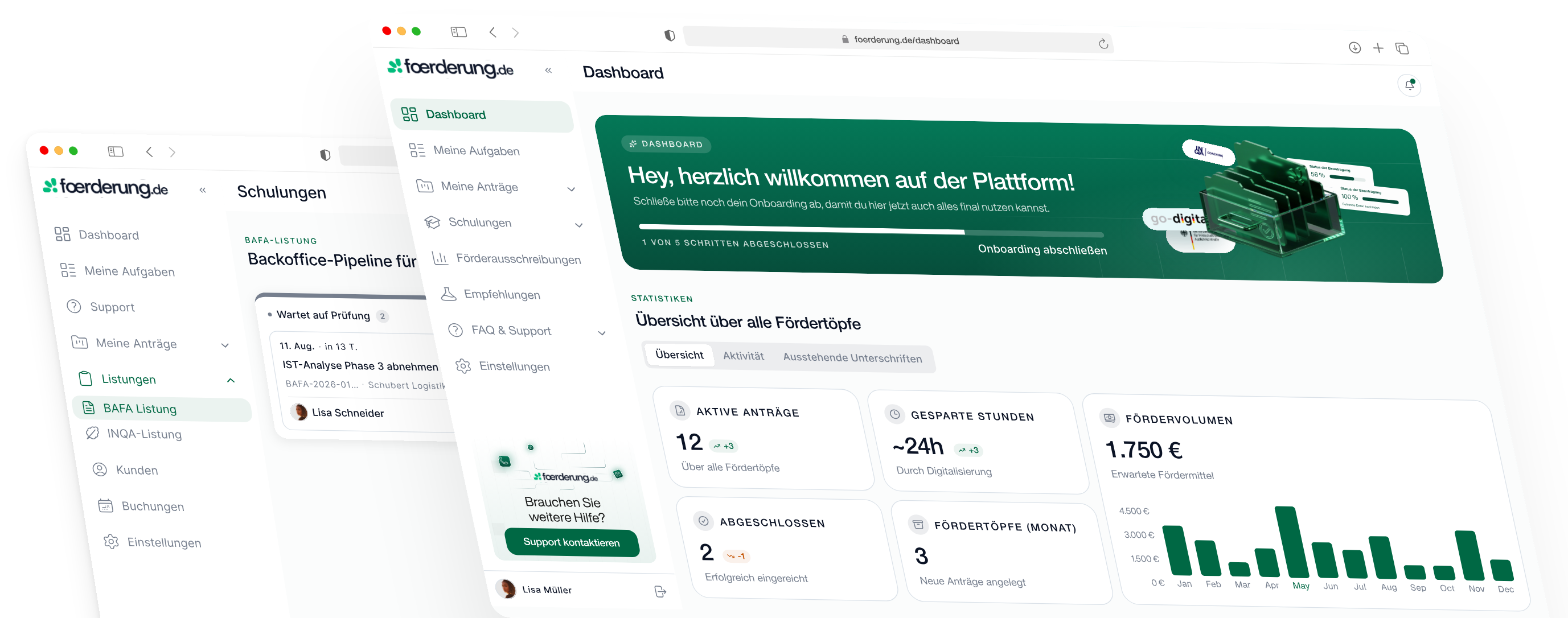 Dashboard von foerderung.de