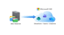 Cloud Migration
