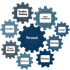 Illustration ineinandergreifender Zahnräder mit Begriffen wie Personal, Kundenbindung, Selbstmanagement, Strategie, Marketing, Prozesse und Einarbeitung – visuelle Darstellung systematischer Praxisentwicklung und integrierter Beratungskonzepte für Tierarztpraxen.