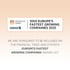 Financial Times und Statista Logo mit Text: „1000 EUROPE'S FASTEST GROWING COMPANIES 2025“