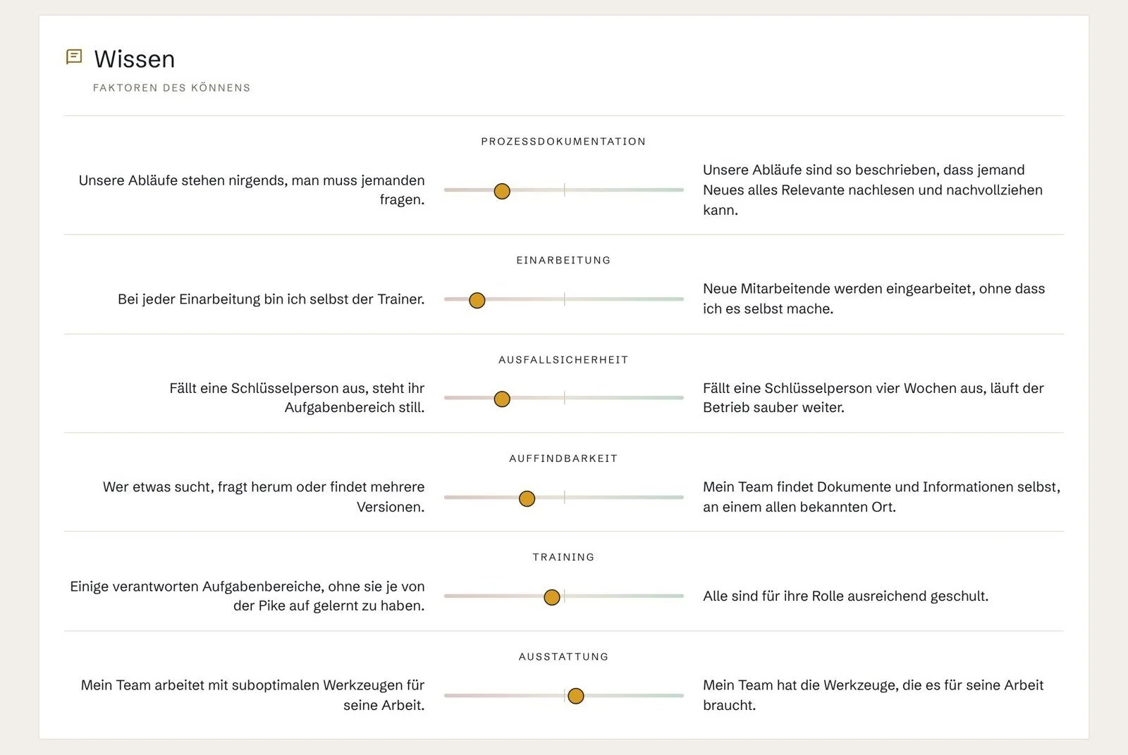 Vorschau: Systemanalyse