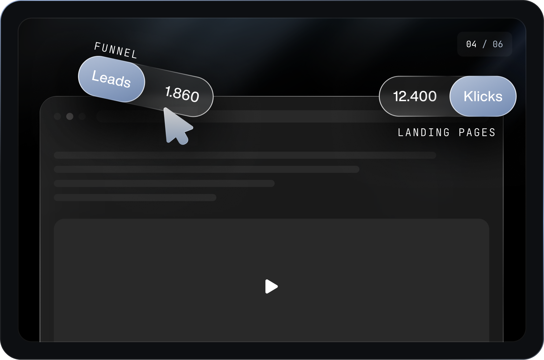 Funnel & Landing Pages