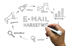 E-Mail Marketing 