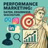 Performance Marketing: Daten. Ergebnisse. Wachstum. Griechische Statue mit Smartphone, Logos von Meta, Instagram, LinkedIn, Zielscheibe, Lupe und Wachstumsgrafik.
