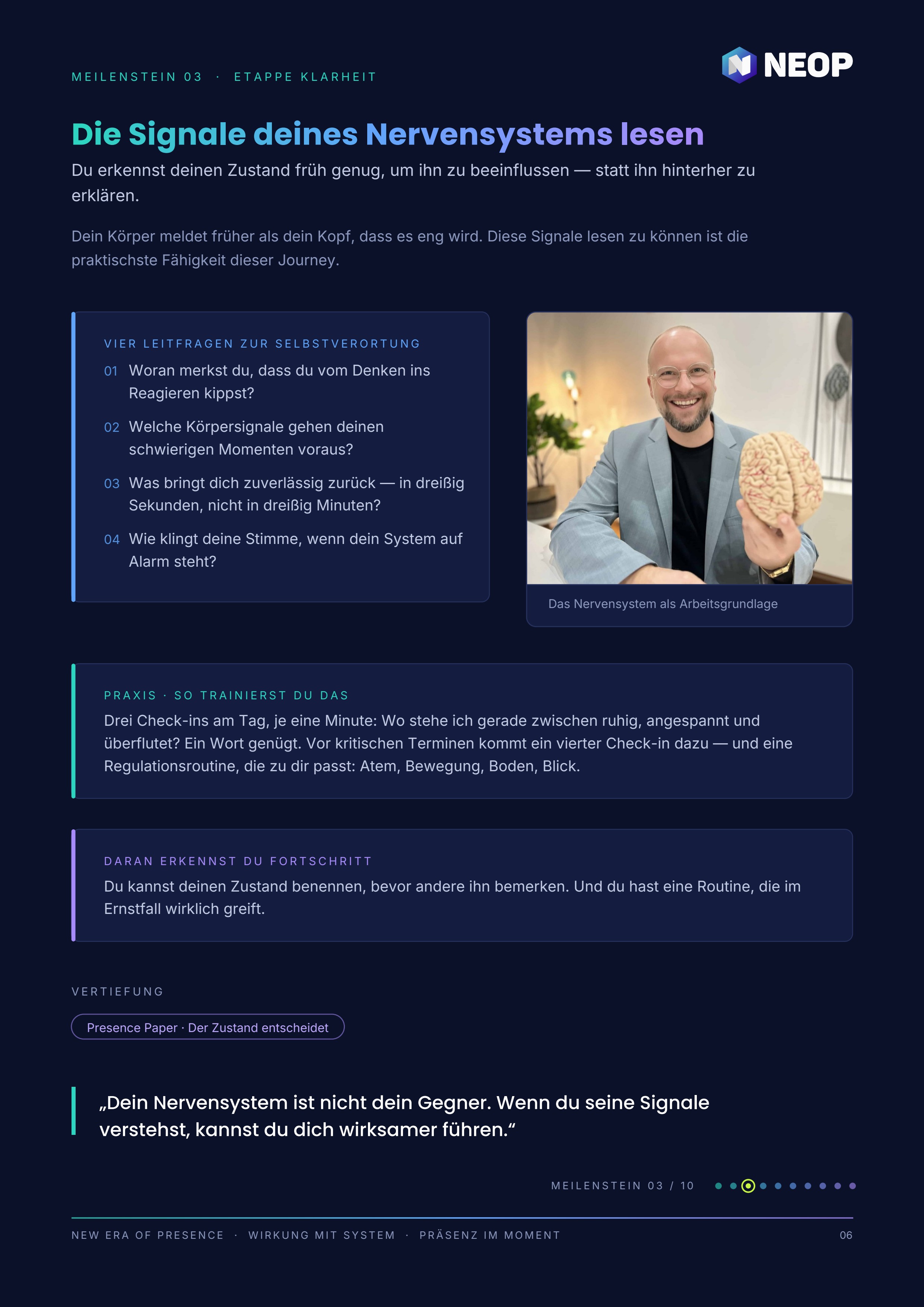 Innenseite der Self-Leadership Journey mit einem Meilenstein